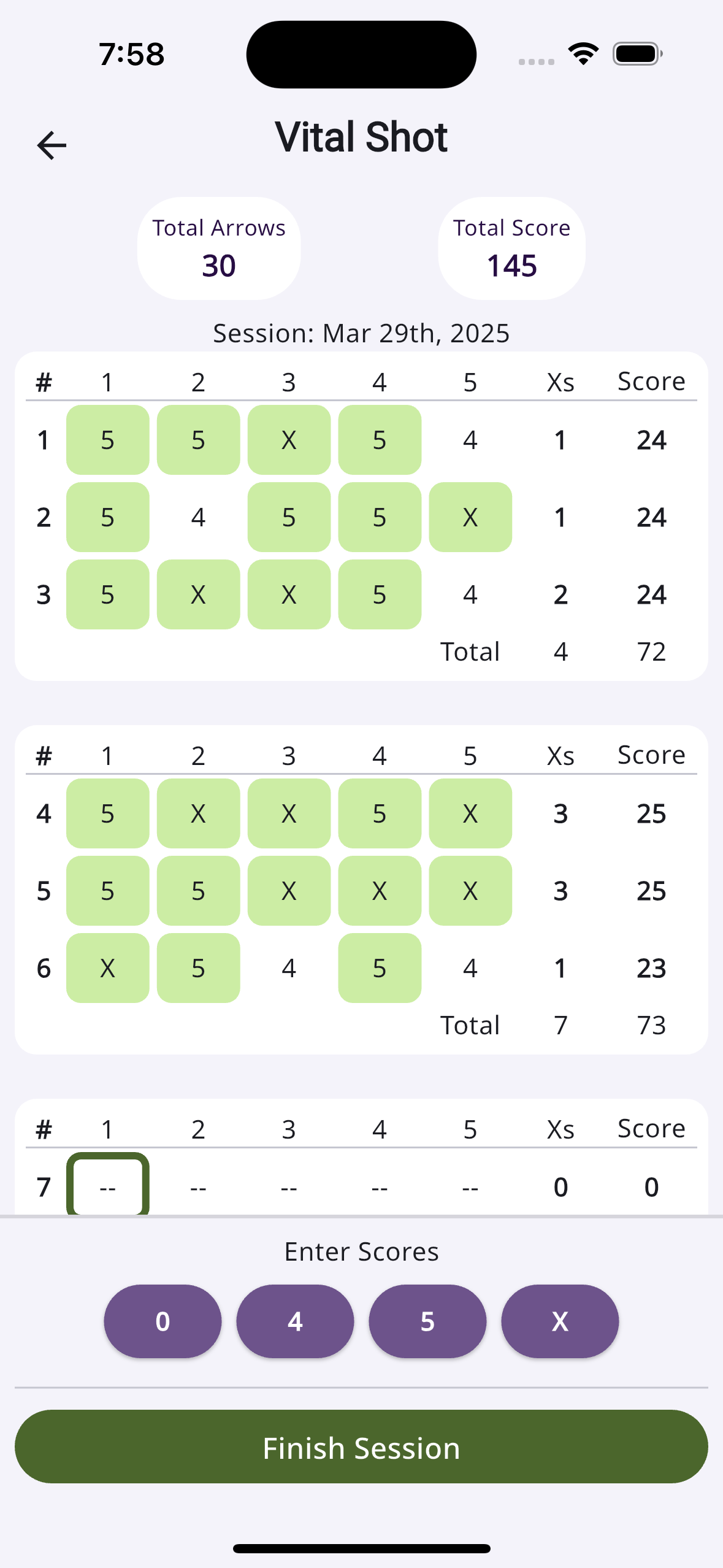 2D Scoring